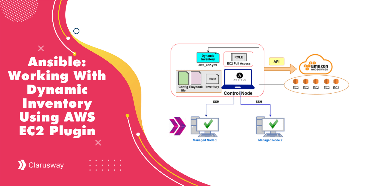 ansible-working-with-dynamic-inventory-using-aws-ec2-clarusway