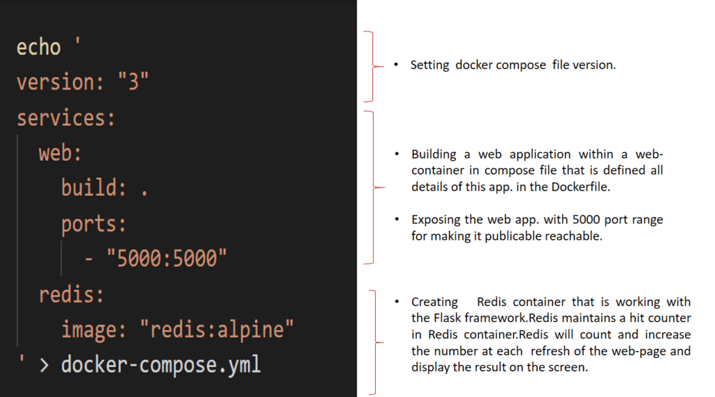 docker compose executable file not found