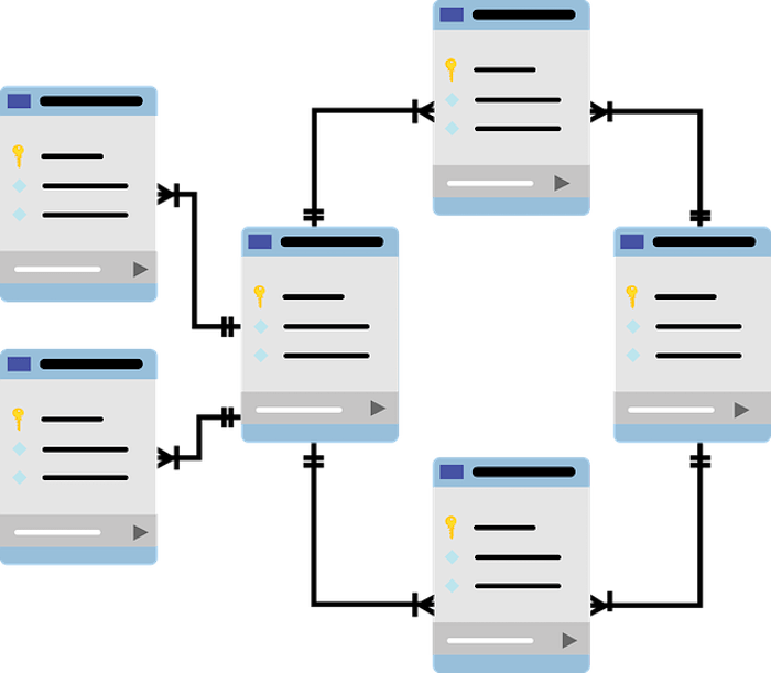 relational database concept