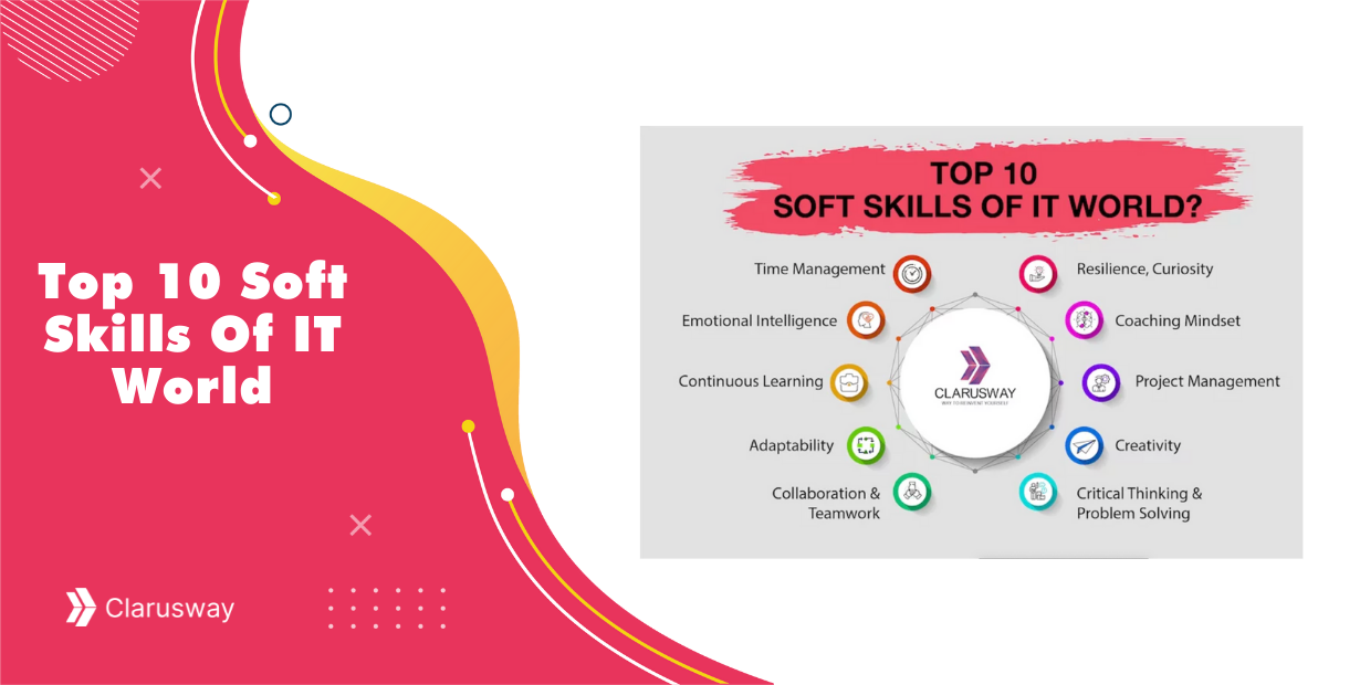 Top 10 Soft Skills Of IT World