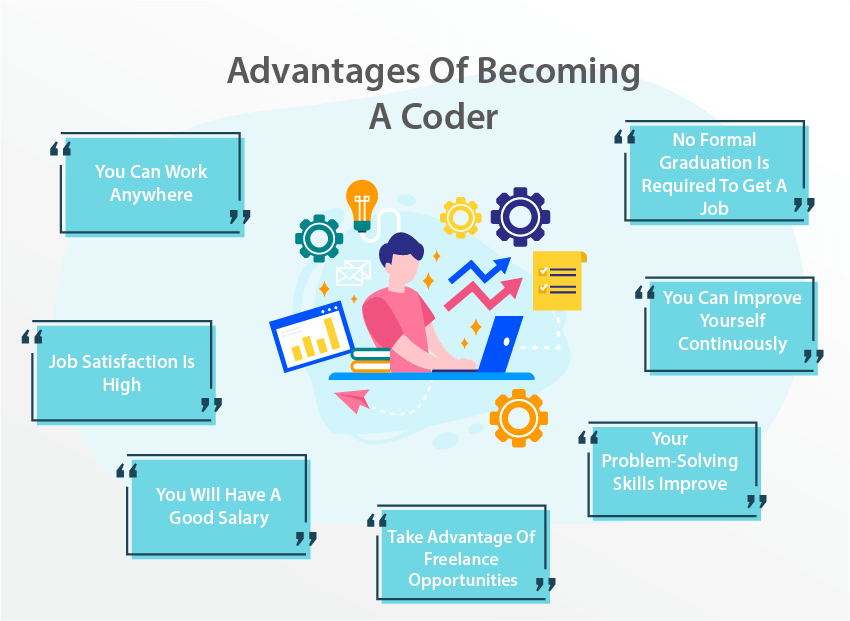 Advantages of becoming a coder