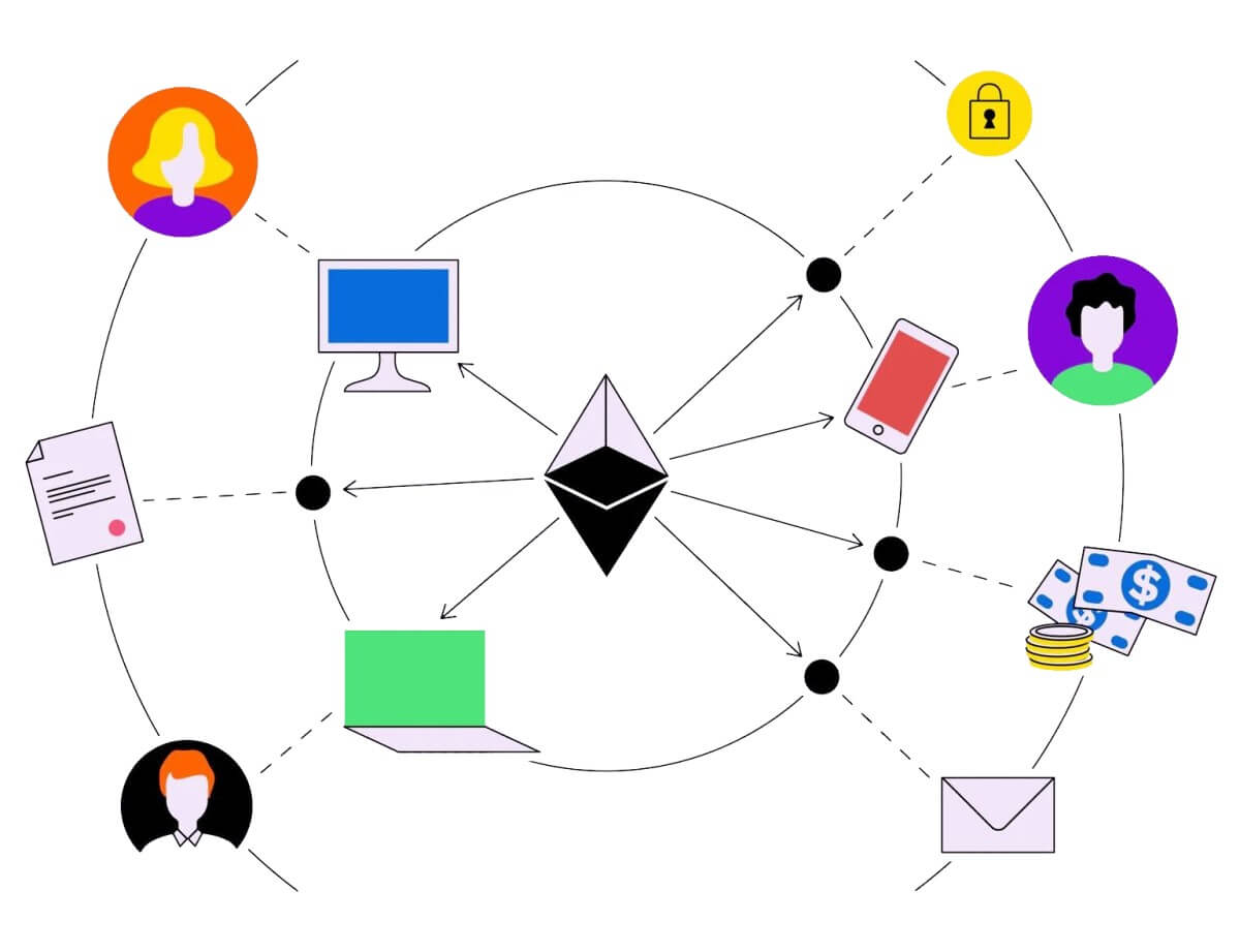 blockchain diagram