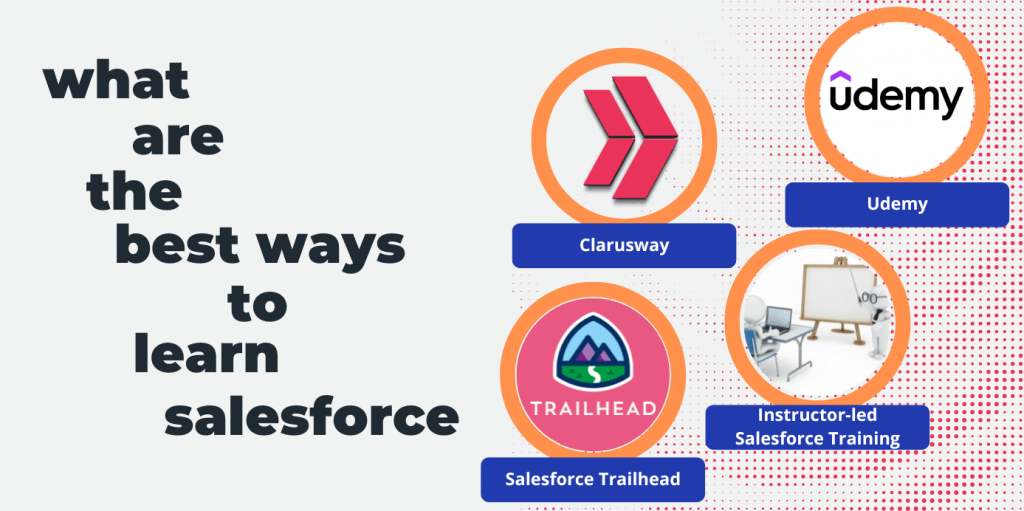 What Are the Best Ways to Learn Salesforce?