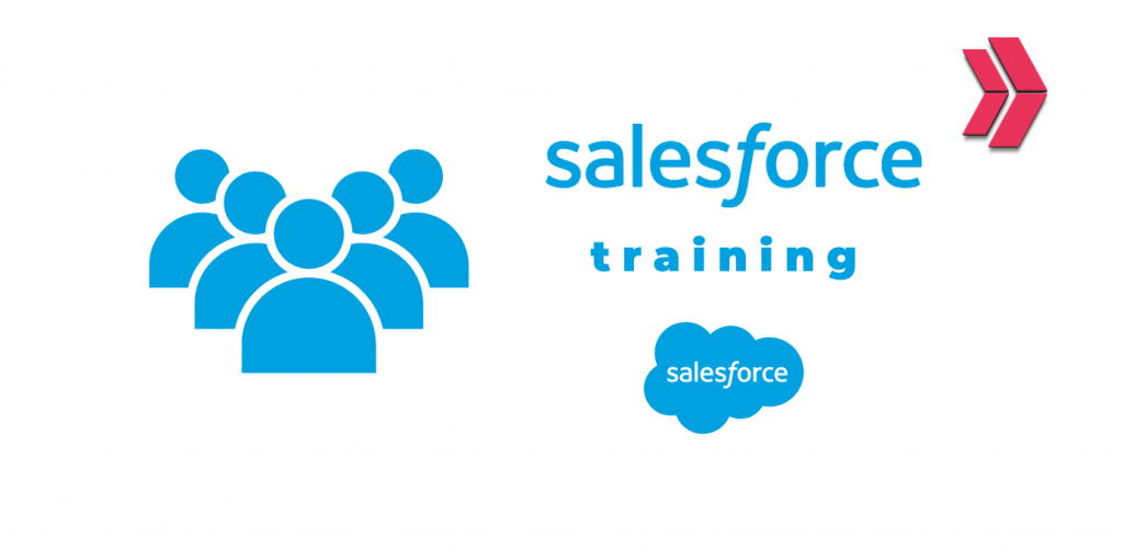 What is Salesforce Training?