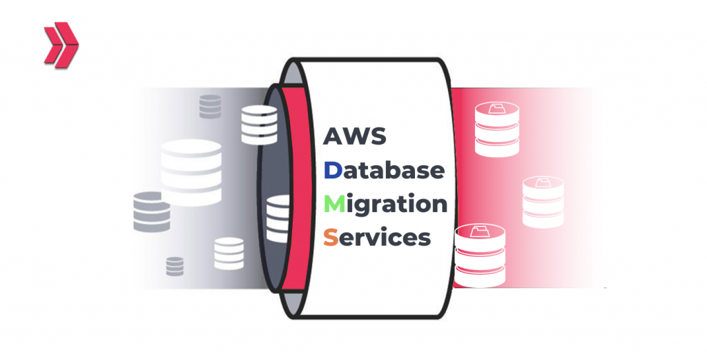What are the types of migration services in AWS?