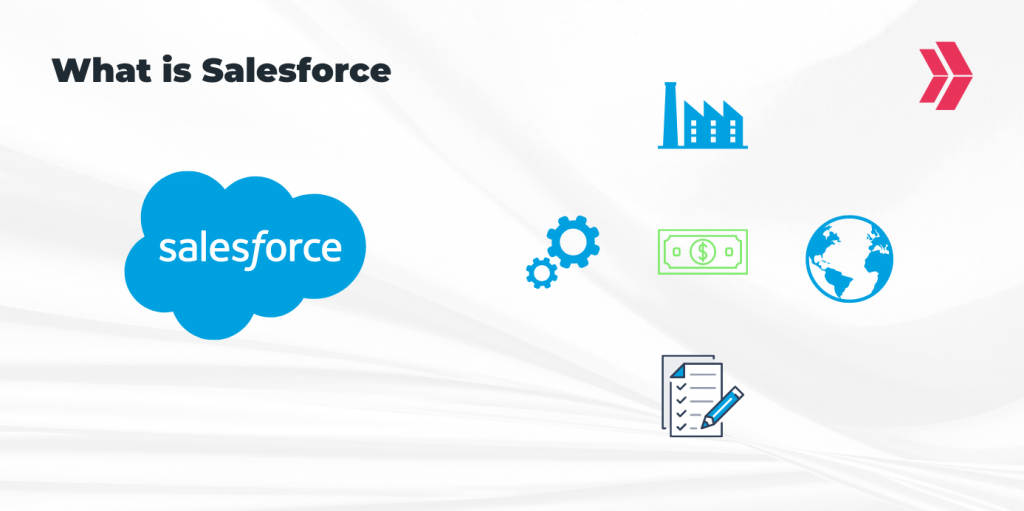 What is Salesforce?