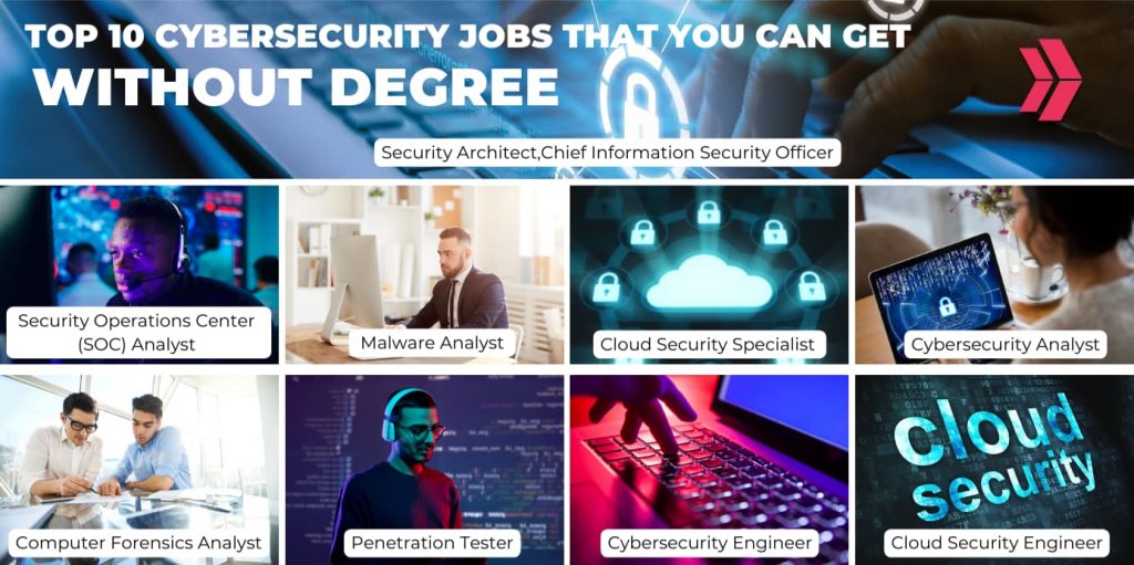 top 10 cybersecurity jobs