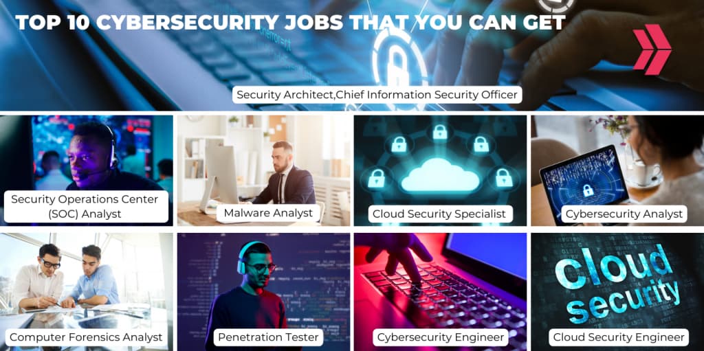 Top 10 Cybersecurity Jobs that You Can Get 
