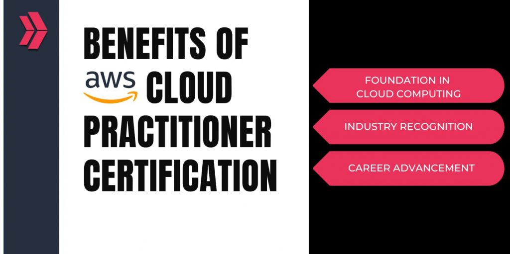 Benefits of AWS Cloud Practitioner Certification