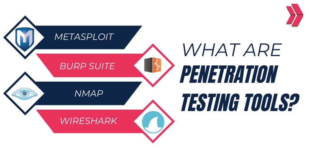 What Are Penetration Testing Tools?