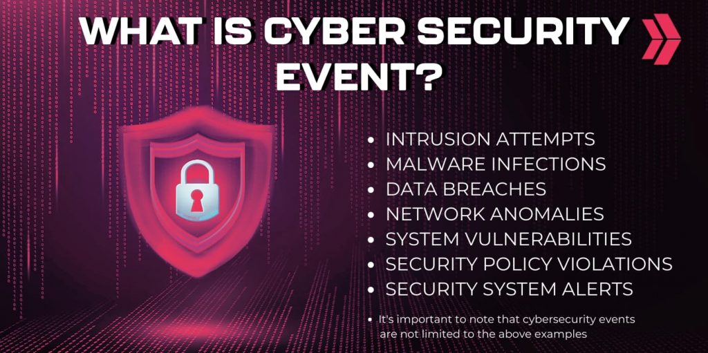 Cyber Security Events