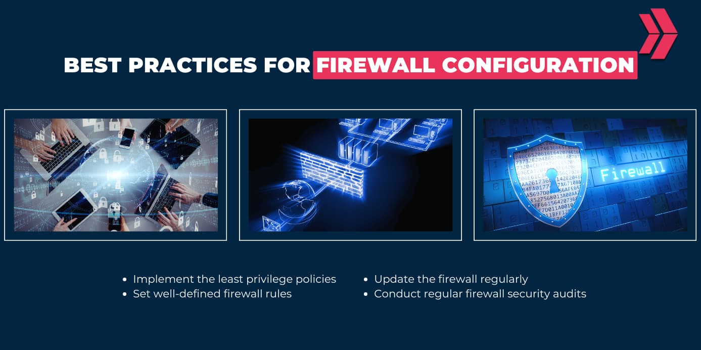 Top 10 Cybersecurity Best Practices In 2024 Clarusway