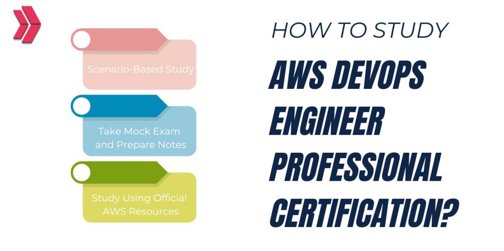 how to study AWS devOps engineer professional certification
