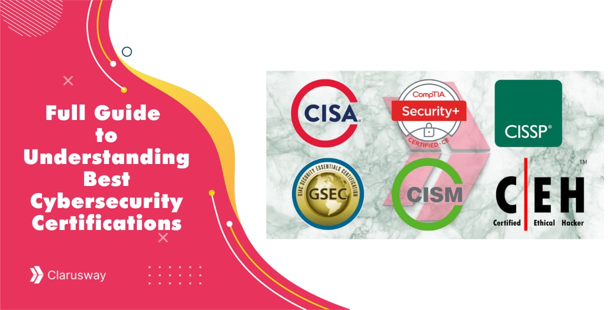 Full Guide To Understand Best Cybersecurity Certifications Clarusway