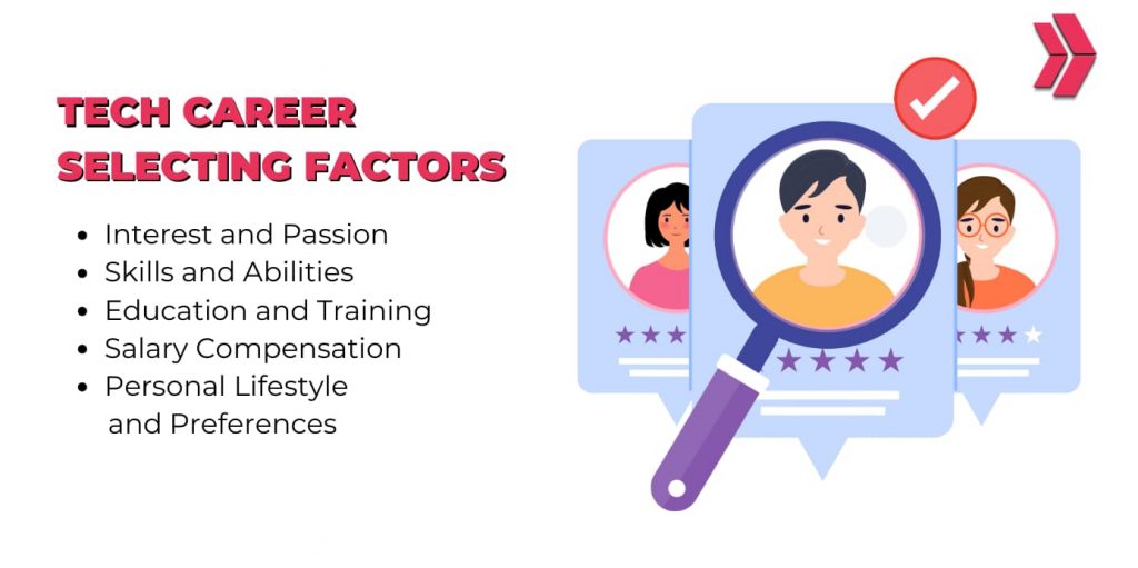 tech career selecting factors