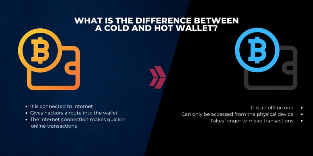 differences between cold and hot wallet
