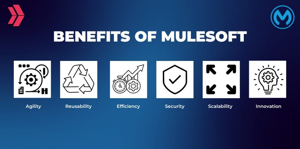 benefits of mulesoft
