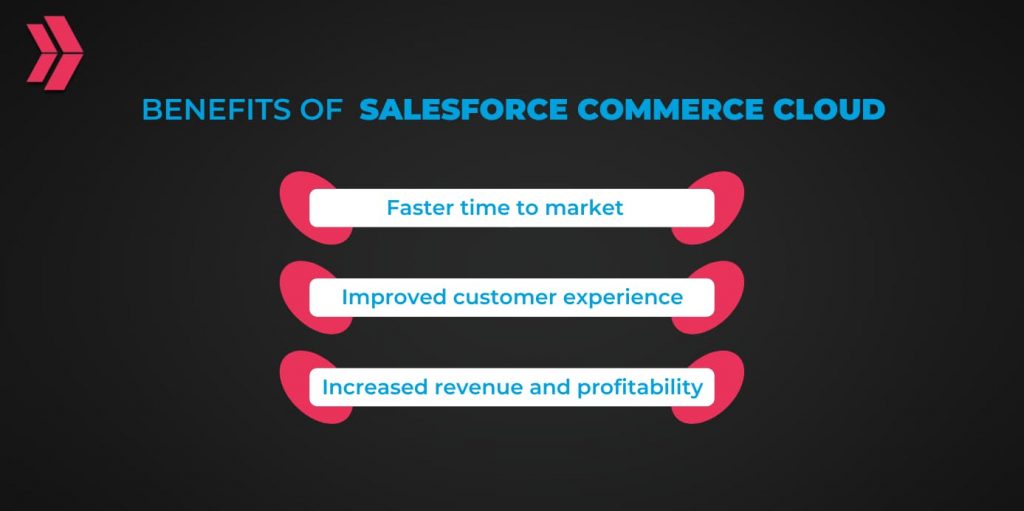 benefits of salesforce commerce cloud