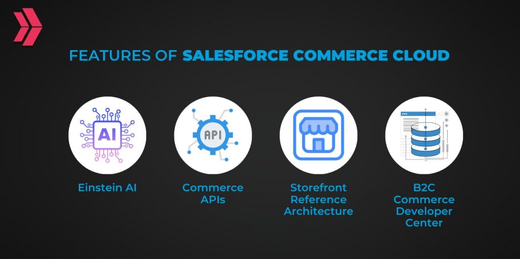 features of salesforce commerce cloud