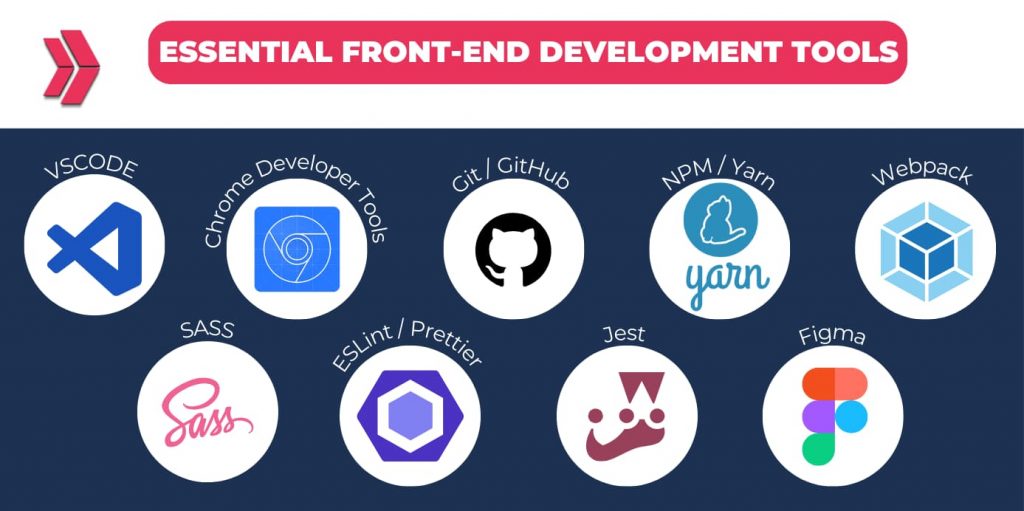 essential front-end development tools