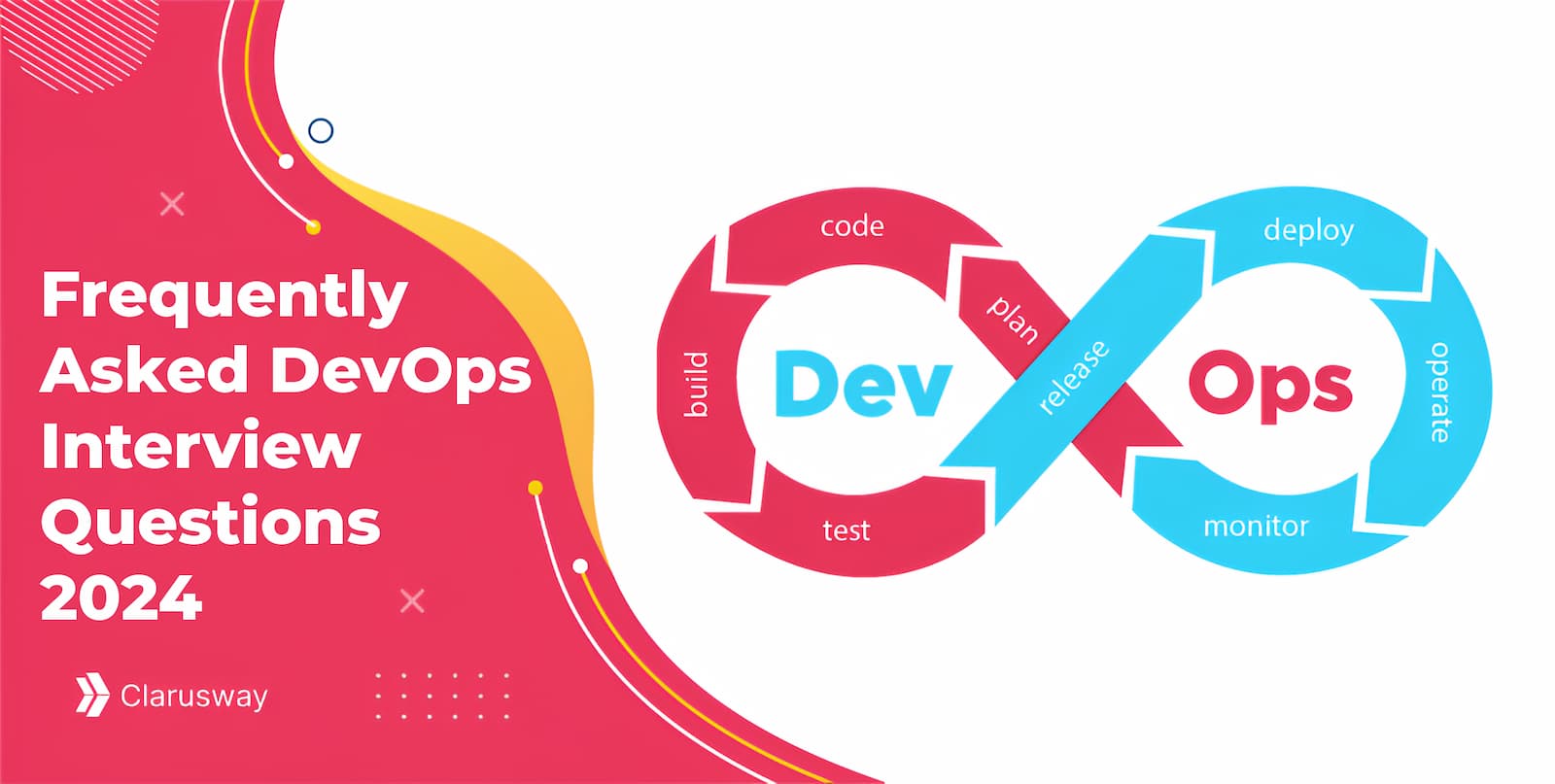 frequently asked devops questions 2024