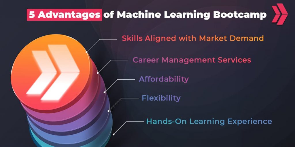 5 advantages of machine learning bootcamp
