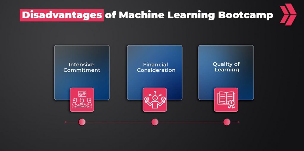 disadvantages of machine learning bootcamp