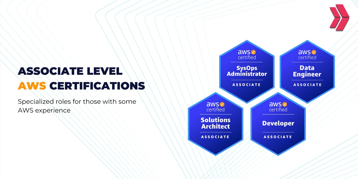 AWS Certification Path: Which Certificate Is Right For You? - Clarusway
