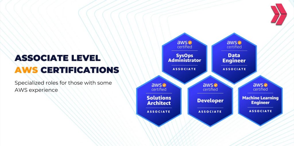 associate level aws certifications