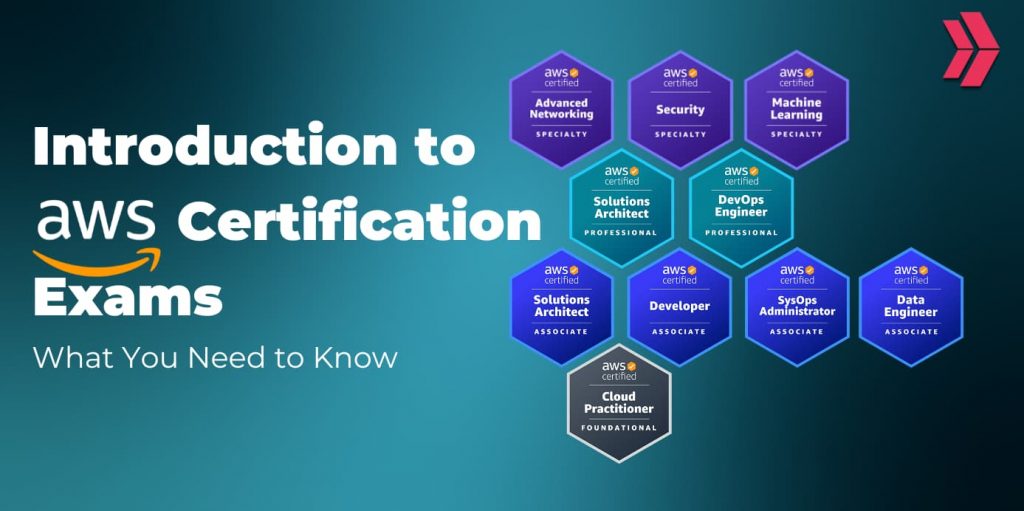 introduction to aws certification exams
