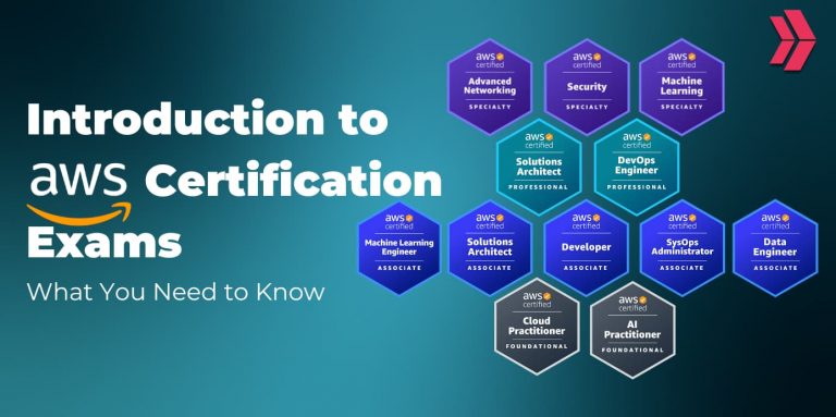 AWS Certification Exam | Your Guide To AWS Certification Paths And ...