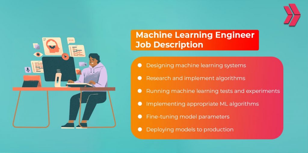 machine learning engineer job description