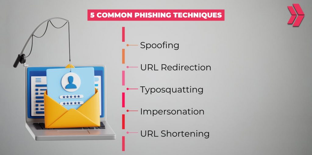 the 5 common phishing techniques