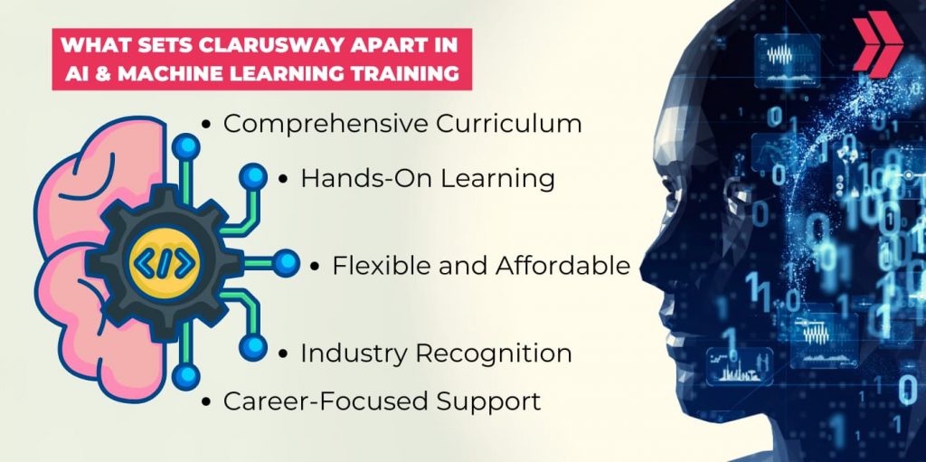 clarusway's differences in ai and machine learning training