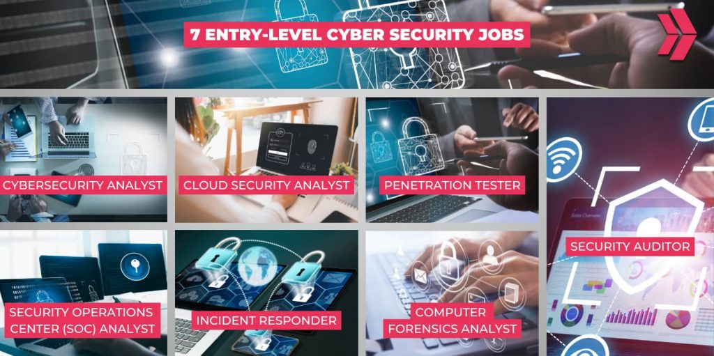 7 entry-level cyber security jobs