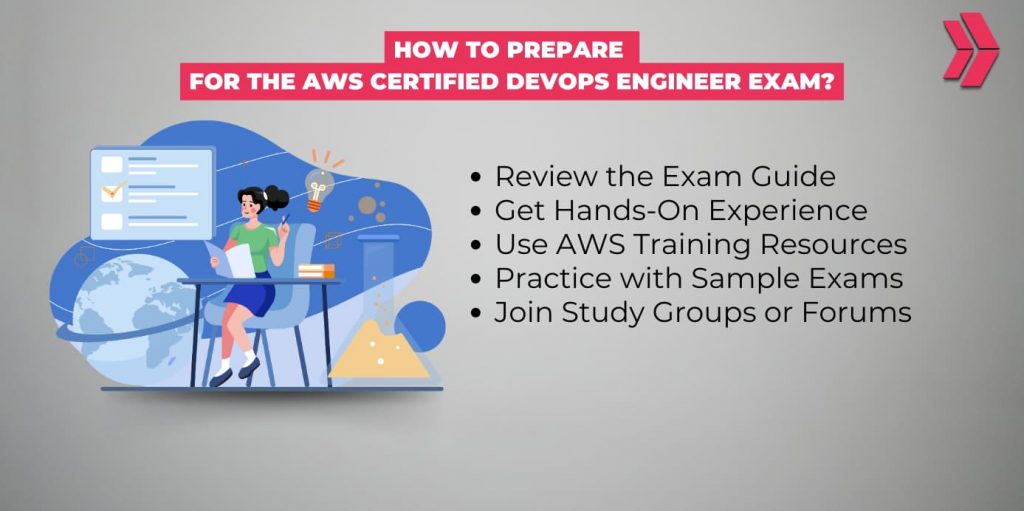 Preparing for the AWS Certified DevOps Engineer Exam